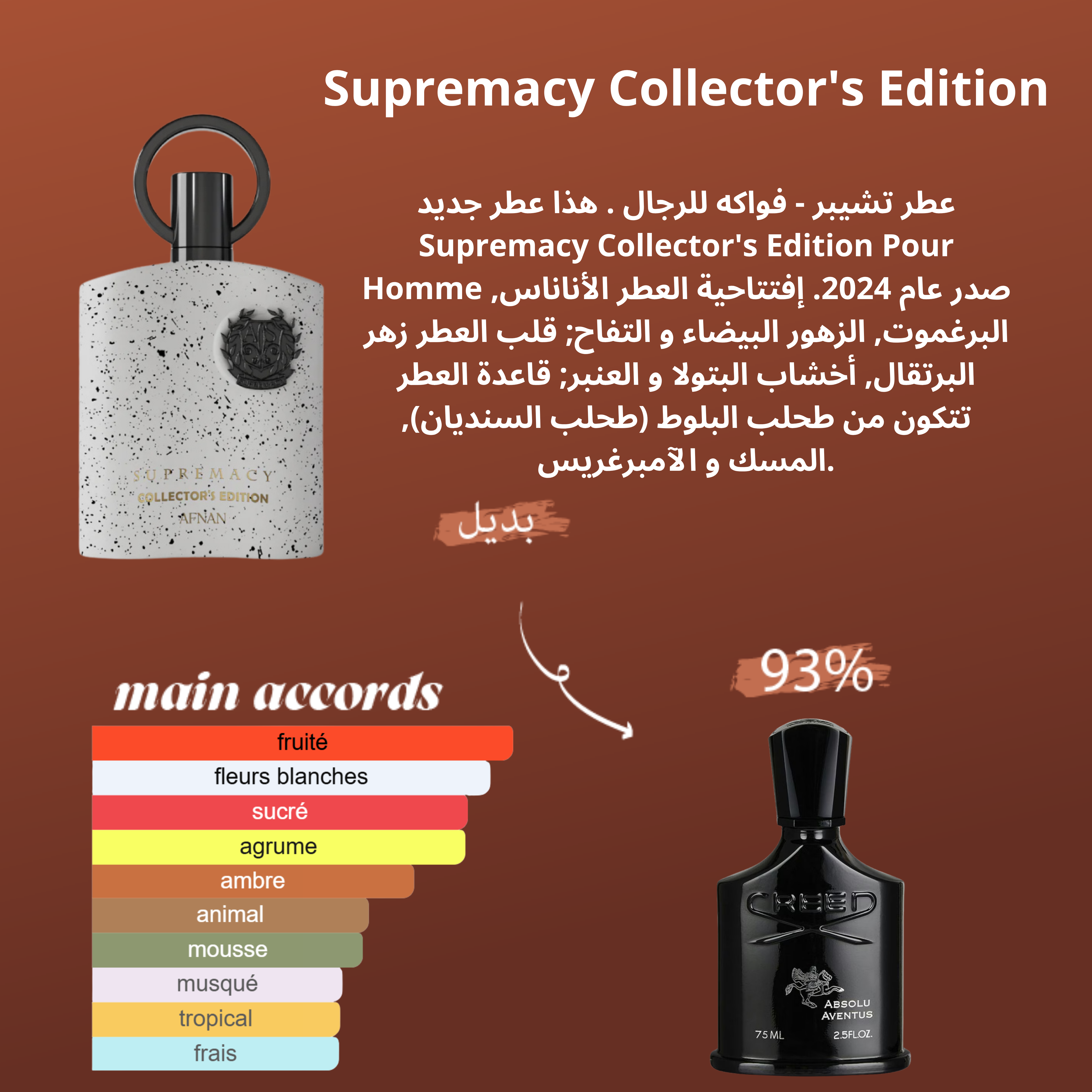 Supremacy Collector