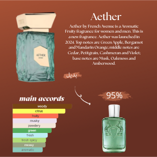 AETHER EXTRAIT