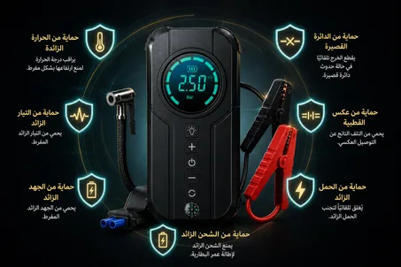 جهاز إنعاش السيارة 5 في 1