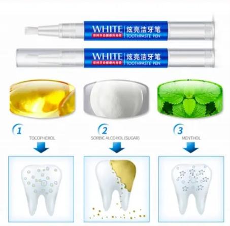 Teeth Whitening Gel - QAT