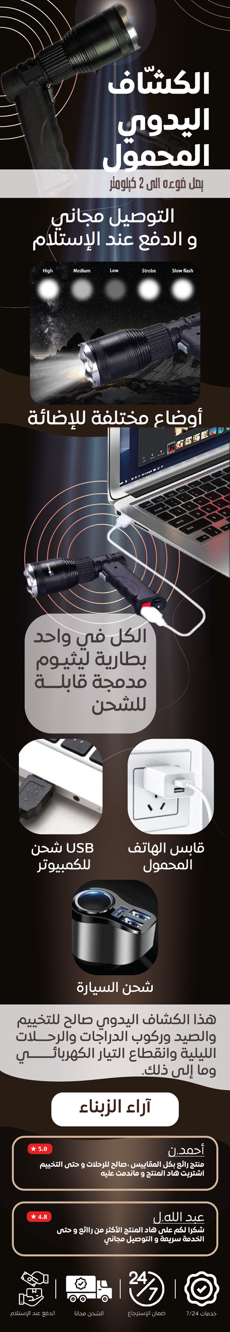 Multifunctional Pistol Lights