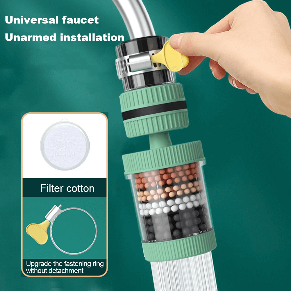 Mini Filtre Robinet Filtrao 360°