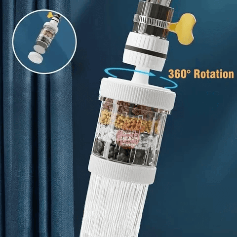 Mini Filtre Robinet Filtrao 360°