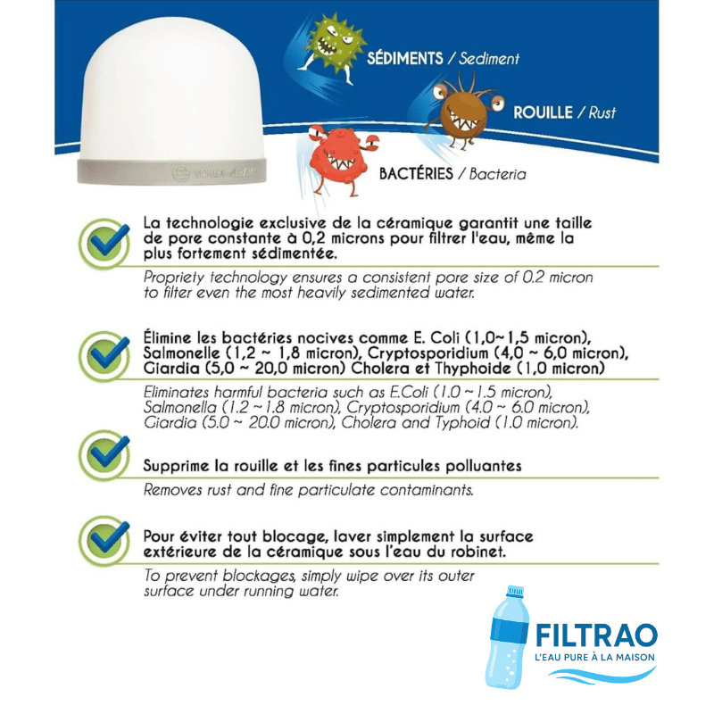 Fontaine Filtrao 16L