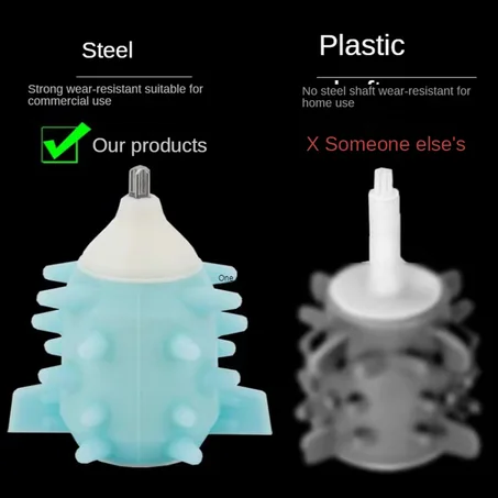 محضرة طعام، مفرمة طعام متعددة الوظائف