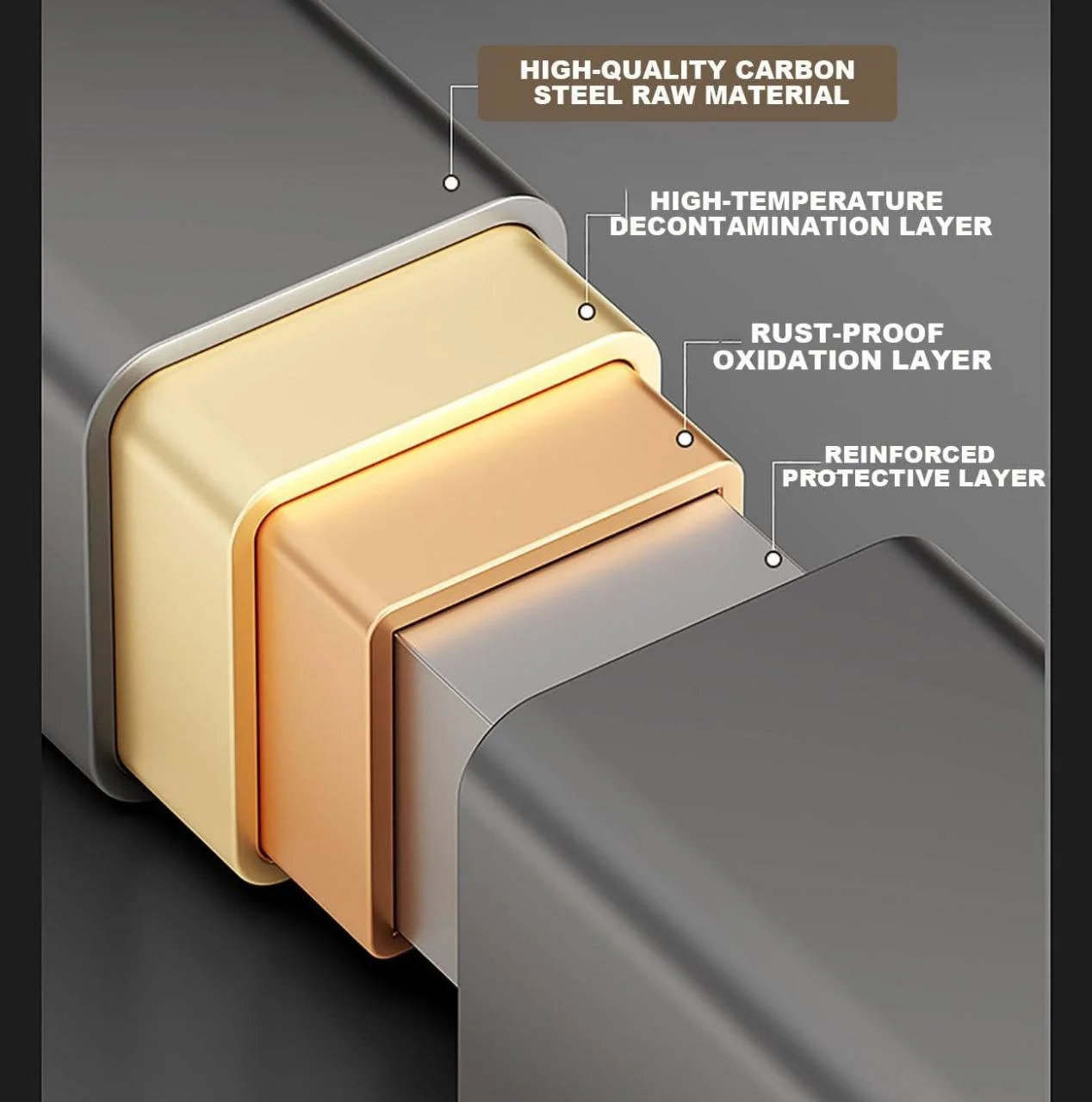 Étagère de Rangement Cuisine Multi-Niveaux – Métal Renforcé