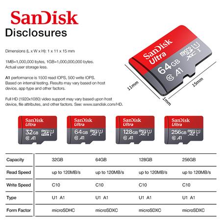 SanDisk Ultra MicroSD Cards: A1 Class 10 Memory Cards in 128GB, 32GB, 64GB, 256GB, and 512GB Variants for Phones and Devices"