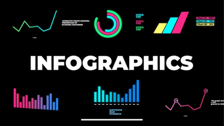 Infographics