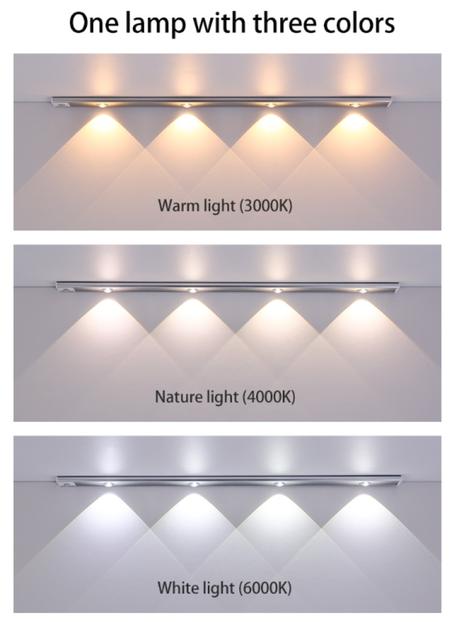 Led Motion Sensor - KSA