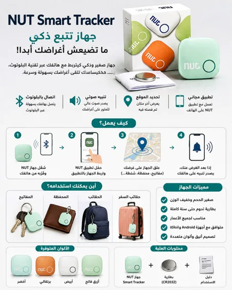 🔐 NUT Smart Tracker – جهاز التتبع الذكي
