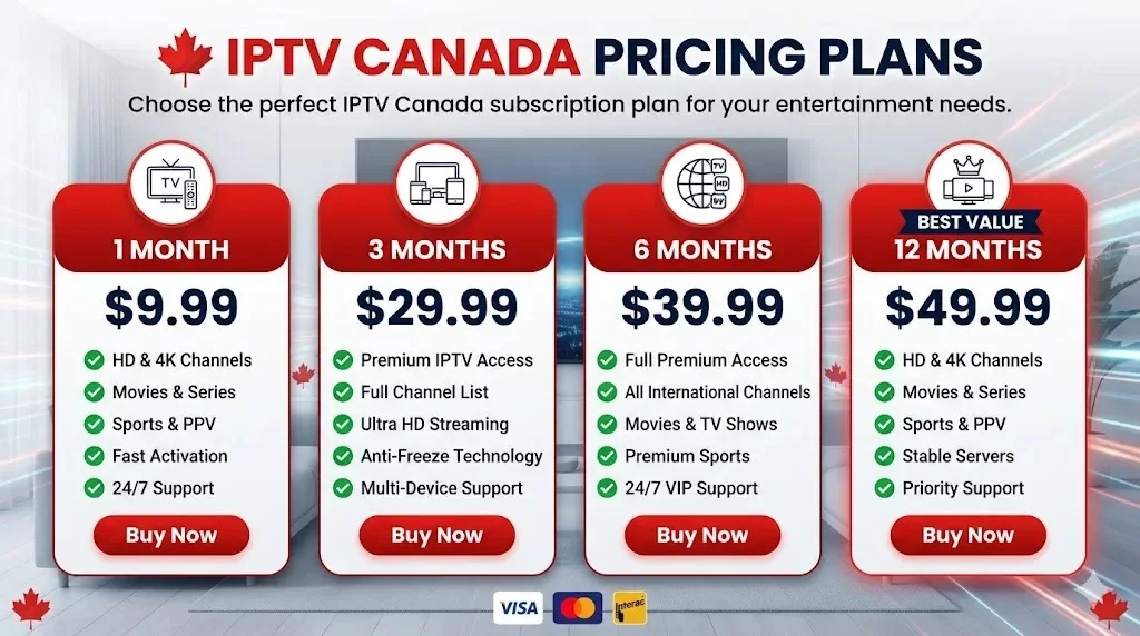 IPTV Canada