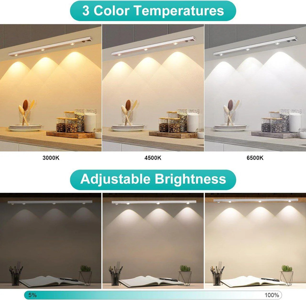 LED لاسلكي متعدد الاستخدامات من ديلومي مع مستشعر حركة