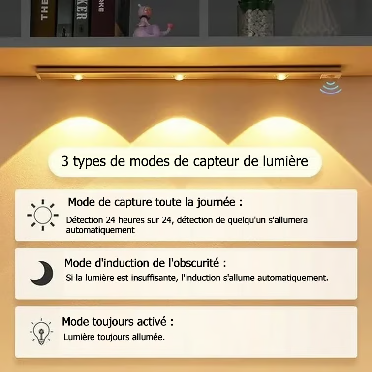 LED لاسلكي متعدد الاستخدامات من ديلومي مع مستشعر حركة