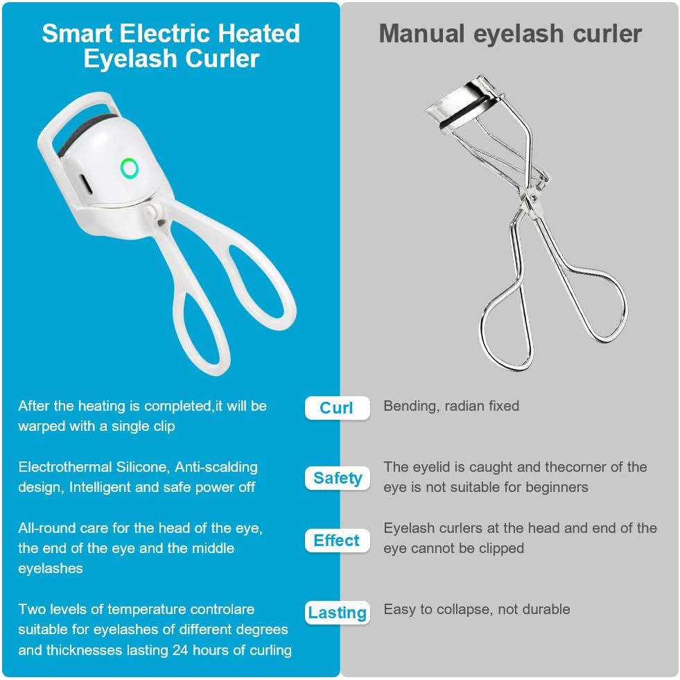 جهاز رفع الرموش