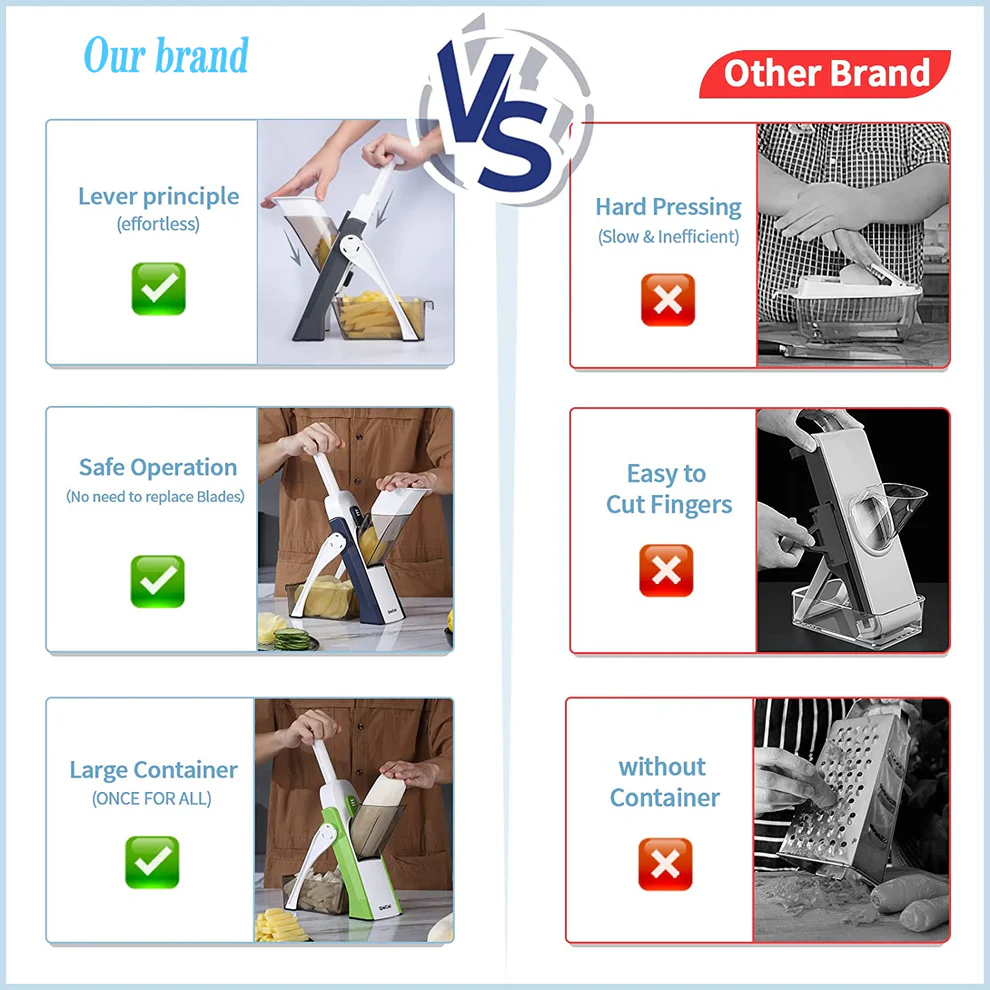 سريع التقطيع™ - قطاعة خضروات