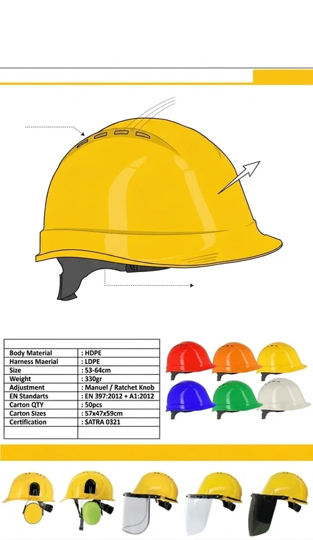 Silent SL 1470 Industrial Helmet