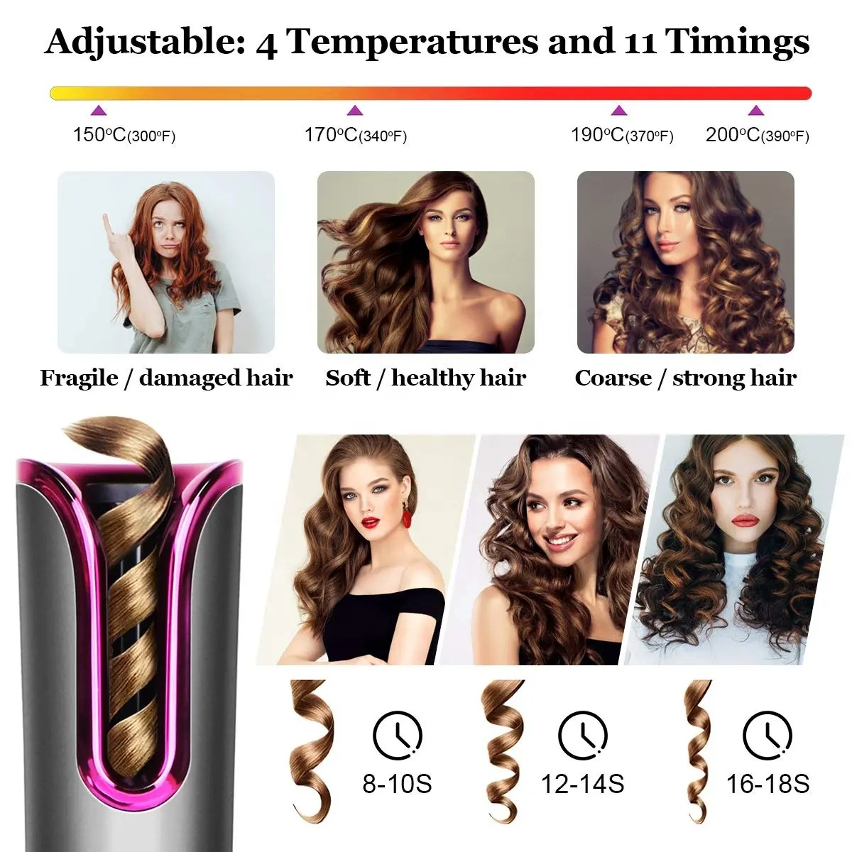 Hair Curler (grey)