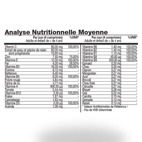 مكمل غذائي forever kids