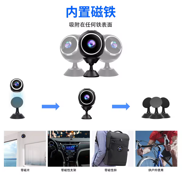 Mini WiFi Camera