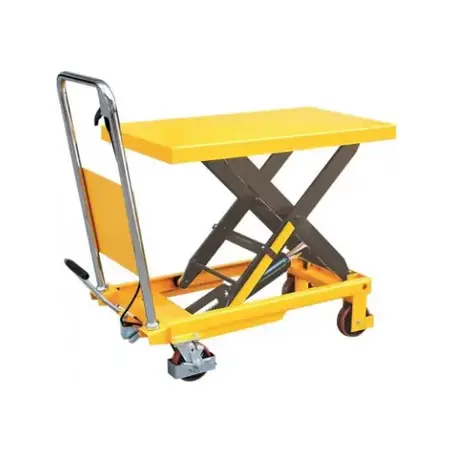 Lift Tables