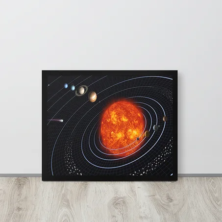 Solar System Framed Poster, Multi Size & Multi Color Frames