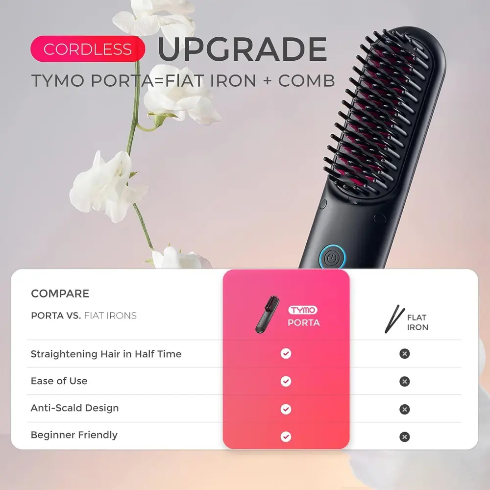 Portable Hair Straightening