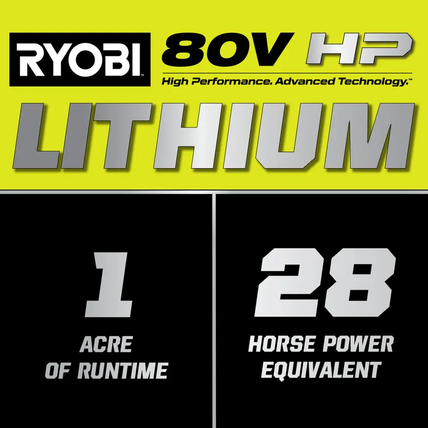RYOBI 80V HP Brushless 30 in. Battery Electric Cordless Zero Turn Riding Mower with (2) 80V 10 Ah Batteries and Charger