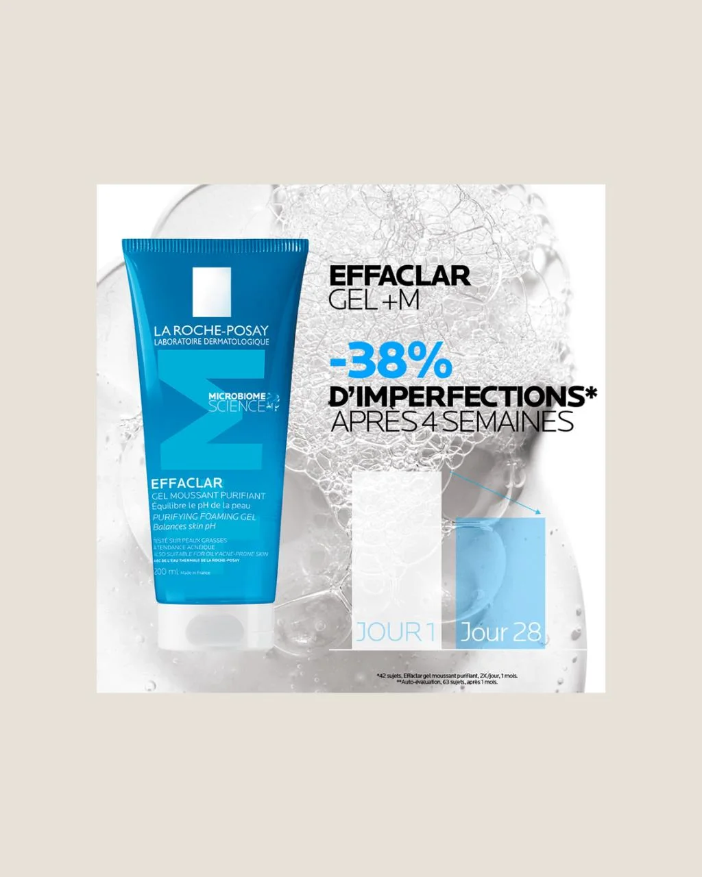 Effaclar Gel Nettoyant Purifiant – Peaux Grasses & Imperfections 200 ml