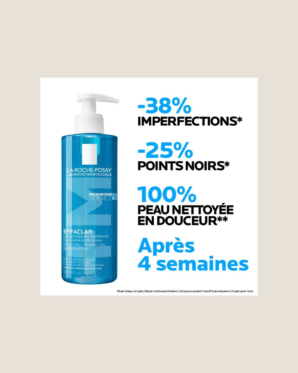 Effaclar Gel Purifiant – Nettoyant Moussant Peaux Grasses 400 ml