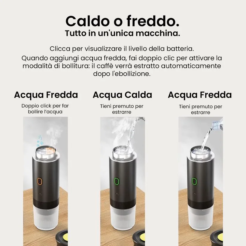 Macchina da Caffè Portatile