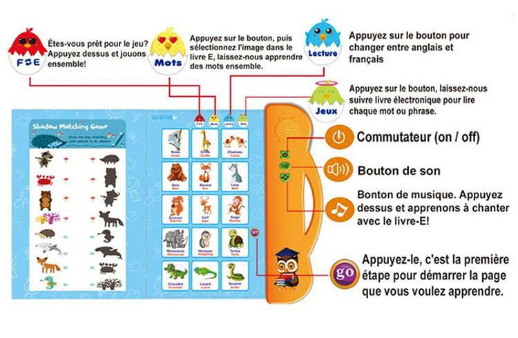 Livre Electronique Educatif