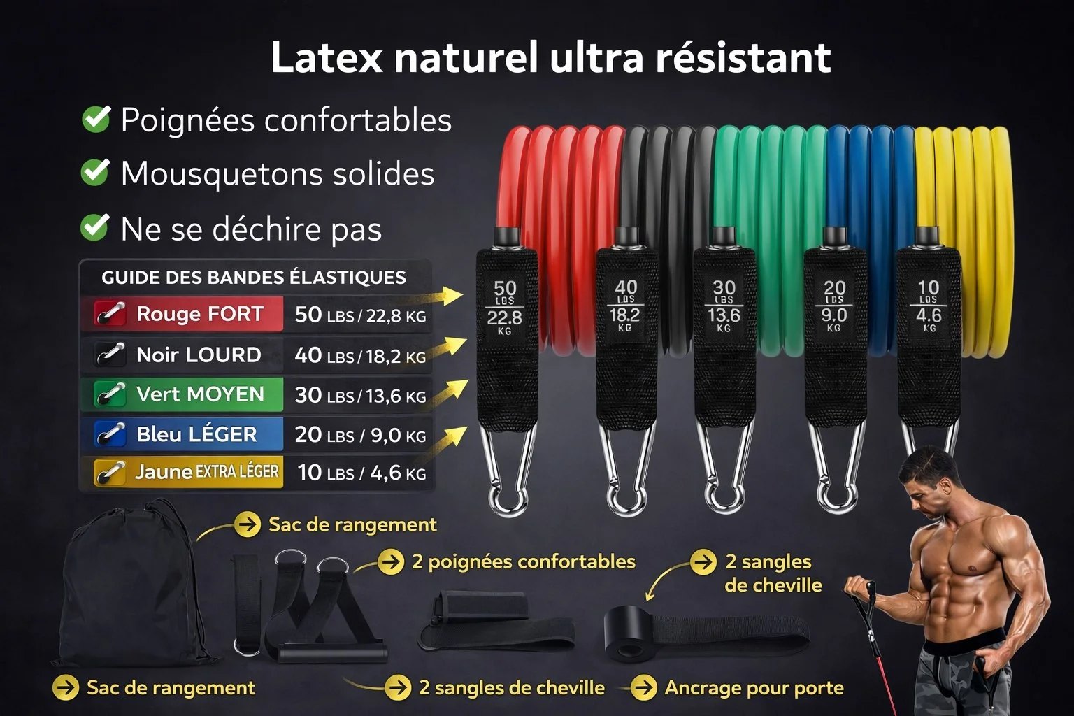 ELASTIQUE DE MUSCULATION