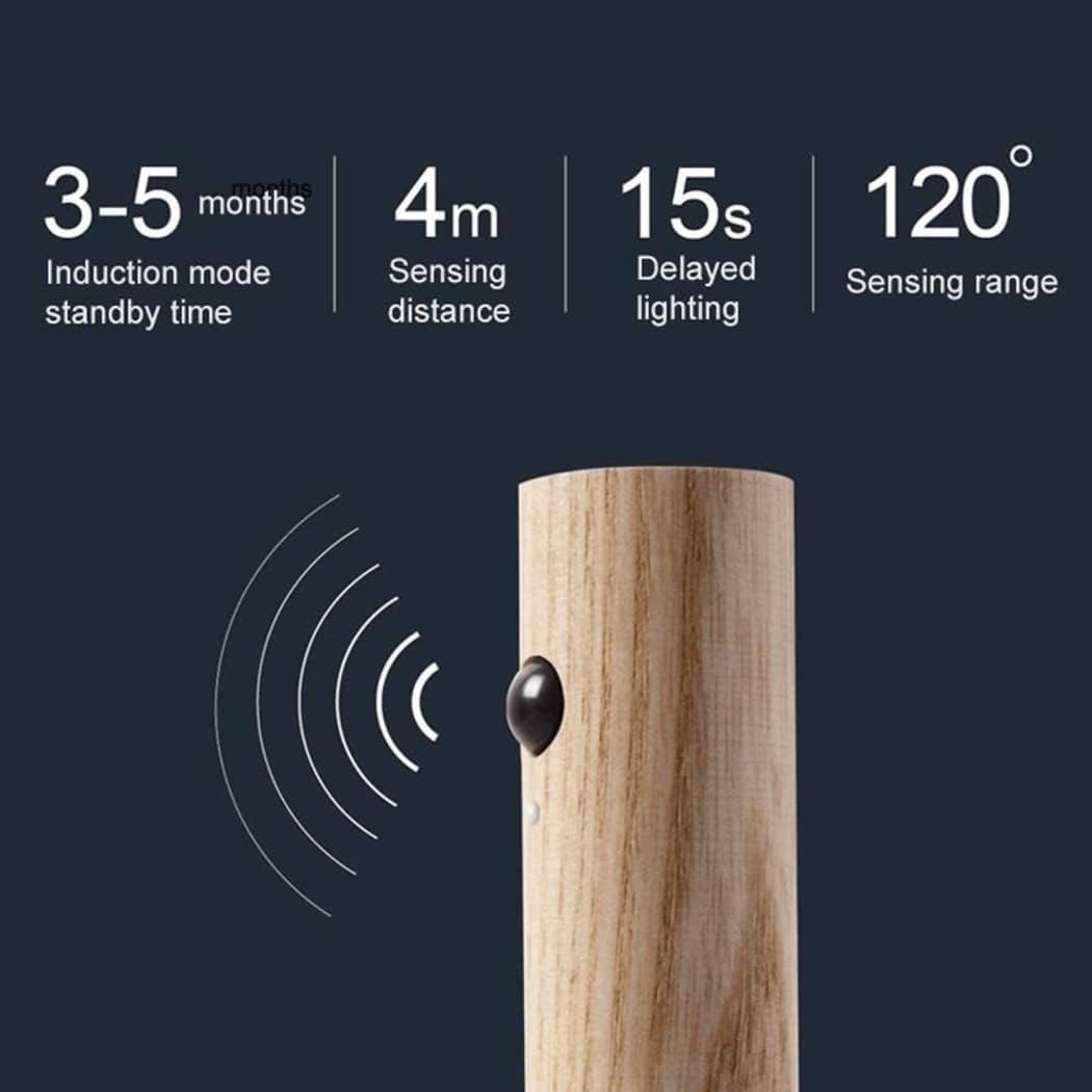 Applique Murale LED Rechargeable avec Détecteur de Mouvement