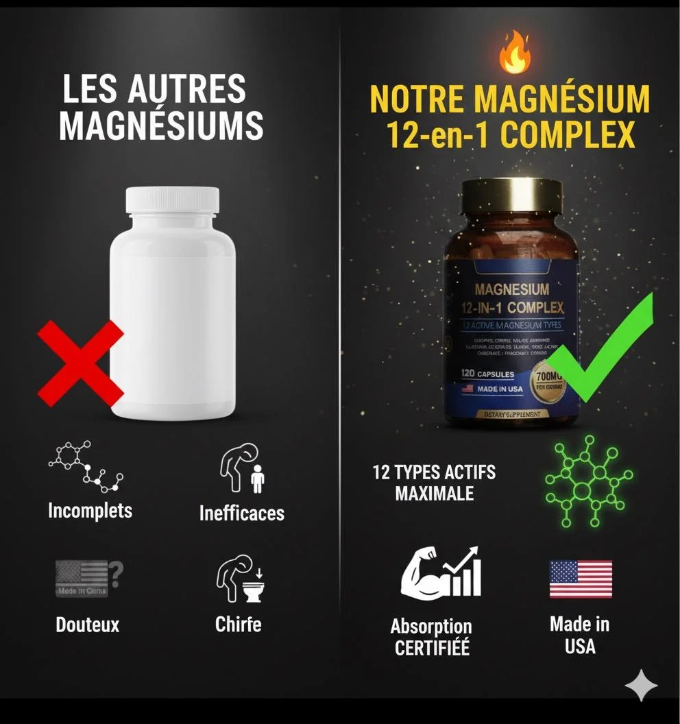 Résultat d'énergie