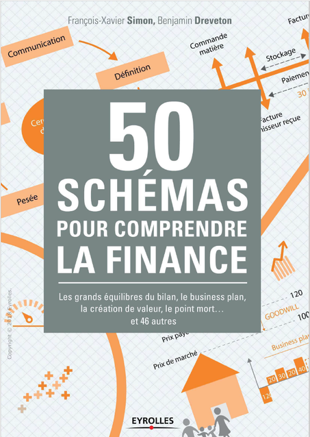 50 Schémas pour comprendre la finance