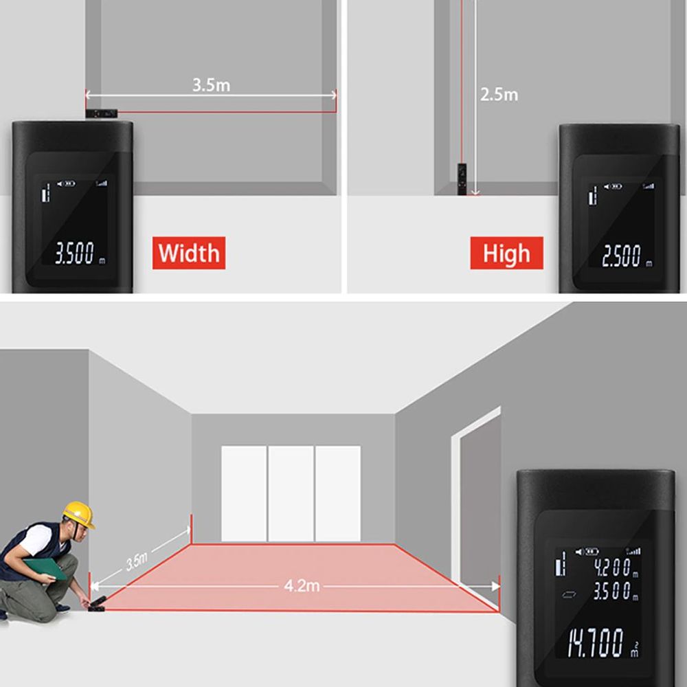 جهاز قياس المسافة والمساحة بالليزر