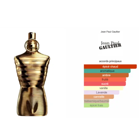 Le Male Elixir Absolu Jean Paul Gaultier