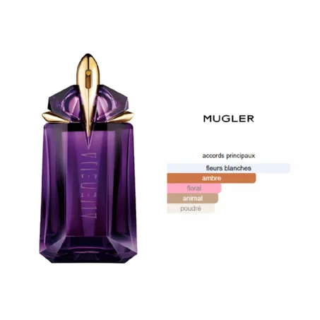 Alien Mugler eau de parfum