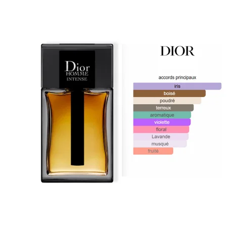Dior Homme Intense