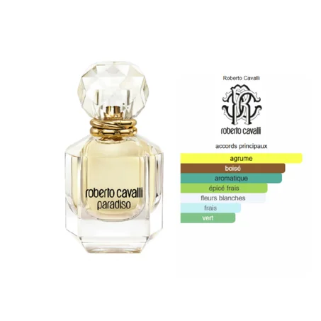 Paradiso Roberto Cavalli