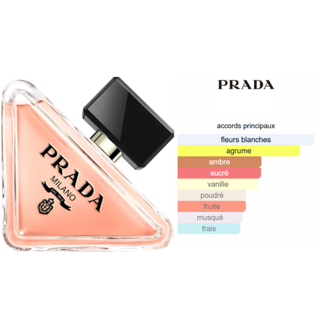 Prada Paradoxe Prada