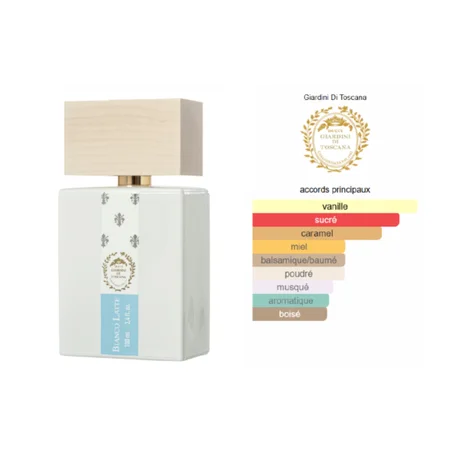 Bianco Latte Giardini Di Toscana