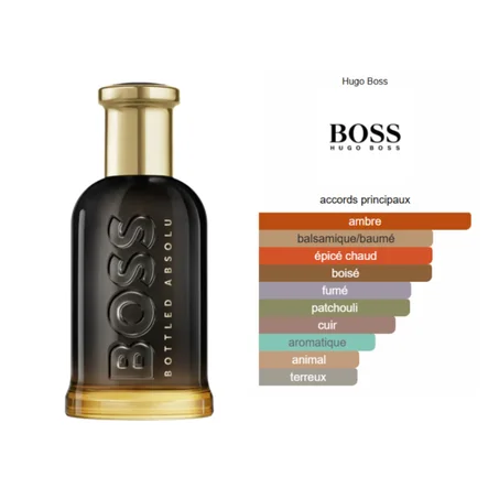 Bottled Absolu Hugo Boss