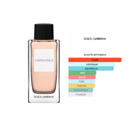 L'Imperatrice Limited Edition Dolce&Gabbana