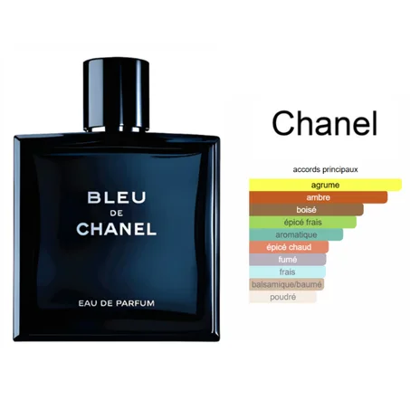 Bleu de Chanel Eau de Parfum