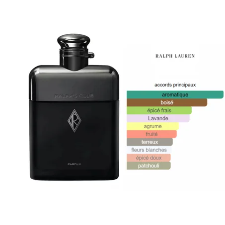 Ralph's Club Parfum Ralph Lauren