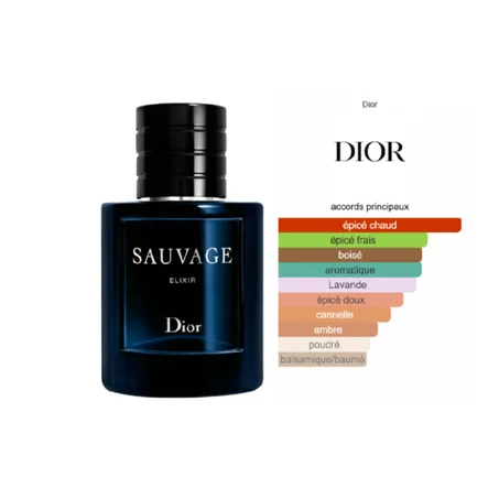 Sauvage Elixir Dior