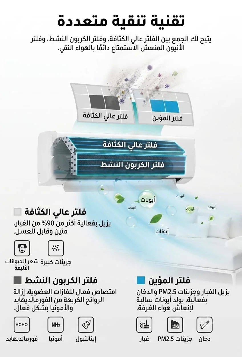 مكيف هواء احترافي