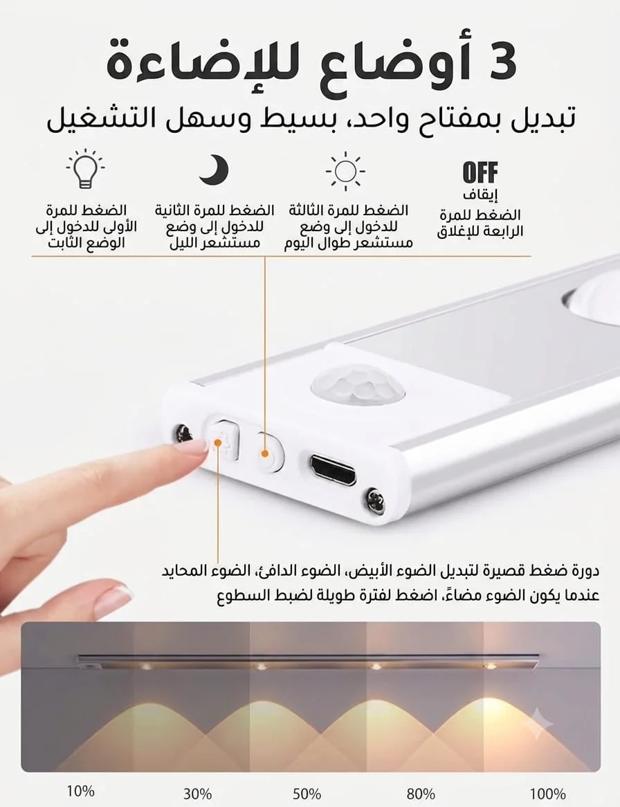 إضاءة خزانة LED ذكية
