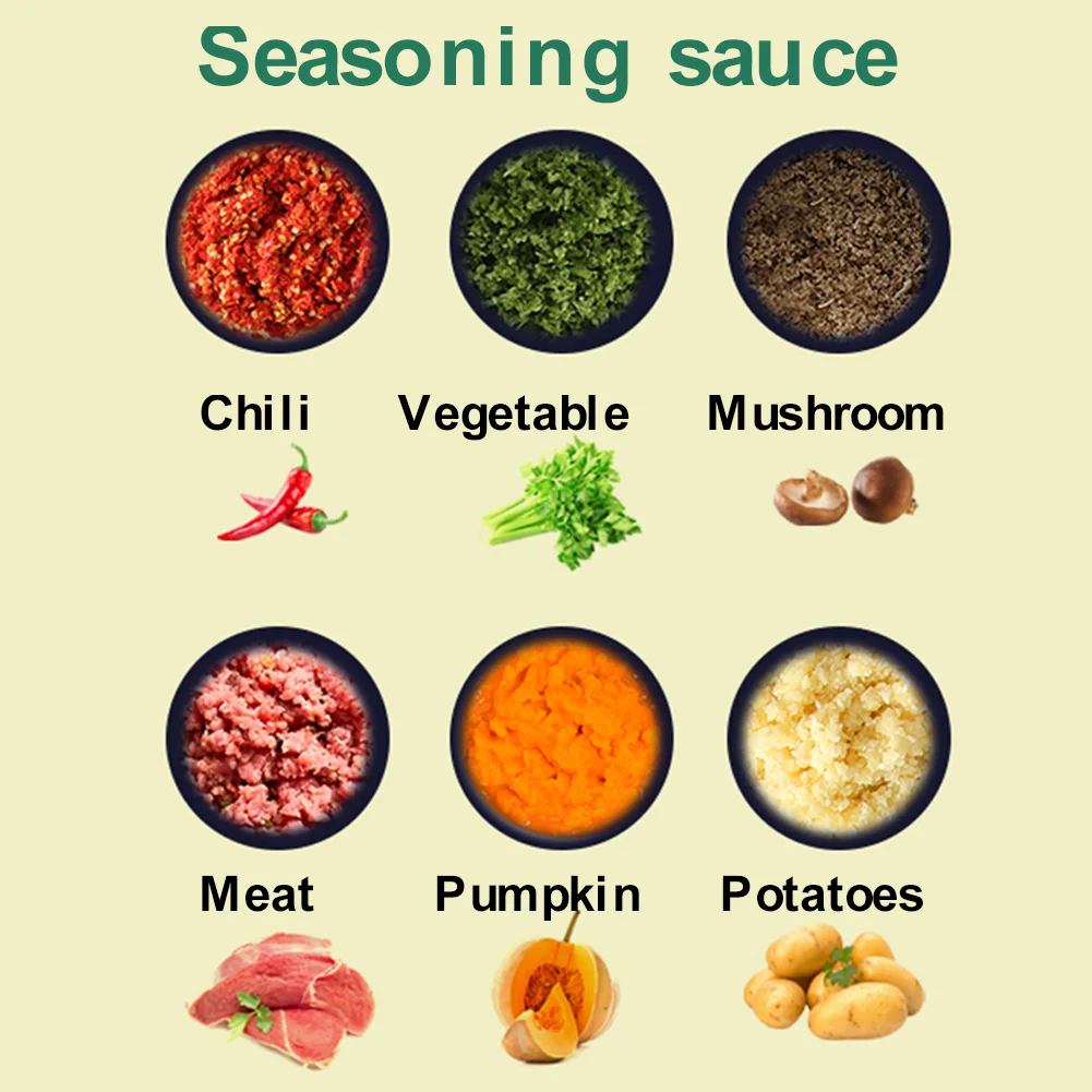 Mini Hachoir électrique